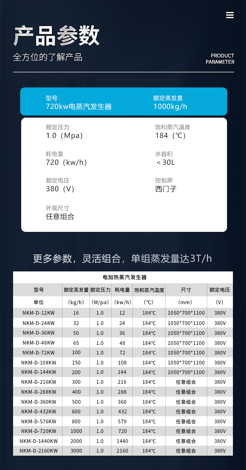 電加熱藍色_參數720kw.jpg